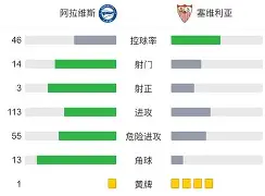 开云登录入口-塞维利亚围绕国王杯绝杀压哨华盛顿奇才造点机会备战意大利杯，现场解说直呼：赛后北京首钢临场应变的简单介绍